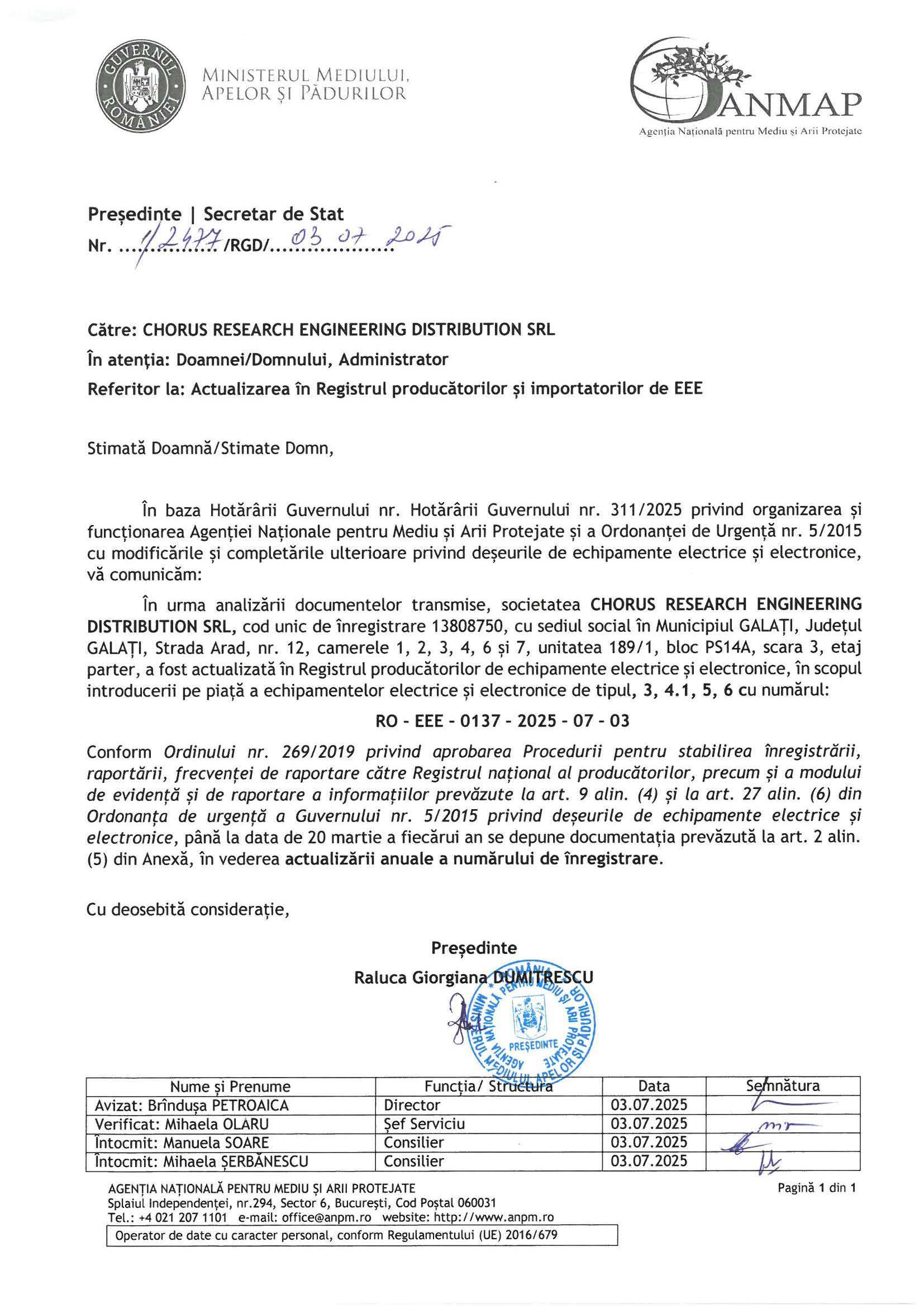 Anexa Certificat 